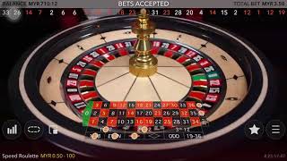 Roulette Strategy 2019 (Video14)