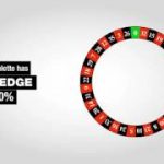 Why European Roulette Is Your Best Bet