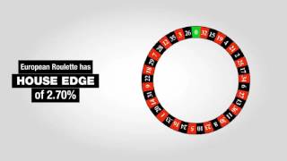 Why European Roulette Is Your Best Bet