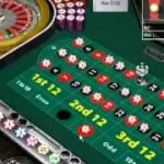 Want to learn how to make easy roulette cash?..