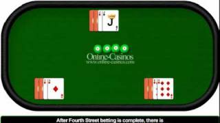 How to Play 7 Card Stud Poker – 7 Card Stud Poker Rules