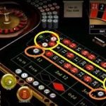 Betting on 4 CORNERS & 2 SIX LINE as a roulette strategy.