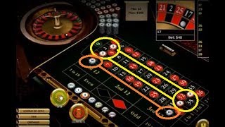 Betting on 4 CORNERS & 2 SIX LINE as a roulette strategy.