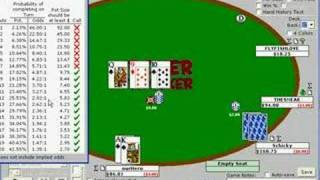 Pot Odds – Poker Strategy