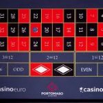 CasinoEuro – Learn How To Play Roulette