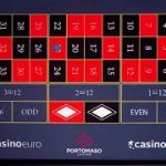 CasinoEuro – Learn How To Play Roulette