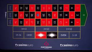 CasinoEuro – Learn How To Play Roulette