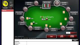 So You Play MTT’s  – Poker mtt strategy