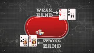 Aggressive Poker Strategies – How to avoid the “limp” | PokerStars