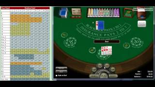Blackjack strategy WIN 100 bucks per hour