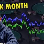 Booking a $70,000 Poker Month (Irrelevant Results?) – PLO Variance, Winrate and All-in EV