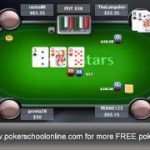 Learn Poker – Playing Against LAGs