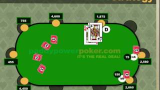 How to play Sit and Go Poker Tournaments Online