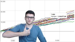 HOW I FINAL TABLE EVERY DAY! | Poker Variance Strategy