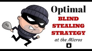 Optimal Blind Stealing Strategy at the Micros