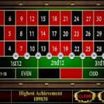 Roulette World’s Famous winning strategy – Strategy to Roulette win