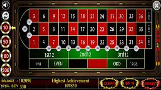 Roulette World’s Famous winning strategy – Strategy to Roulette win