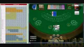 BlackJack-Strategy-How-to-Win-a-Online-BlackJack-Game