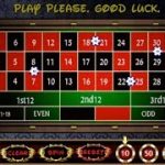 Roulette All Times Strategy to Win