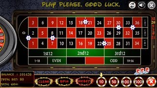 Roulette All Times Strategy to Win