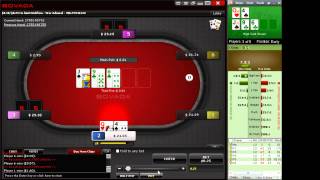 Government Shutdown Rant – Texas Holdem Poker on Bovada – 6 Max 25NL Cash