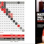 Mastering Small Stakes No-Limit Hold’em preview