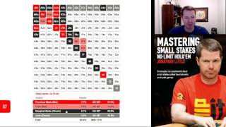 Mastering Small Stakes No-Limit Hold’em preview