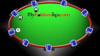 How to play Texas HoldEm Poker and  Zynga Poker  – Texas HoldEm Poker – free poker games