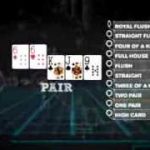 Poker Hands Ranking – Order of Poker Hands | PokerStars