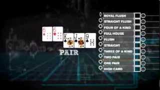 Poker Hands Ranking – Order of Poker Hands | PokerStars