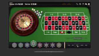 Roulette Strategy – Use Martingale at Online Casinos