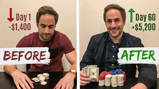 How to Crush $2/$5 No Limit Hold’em (In 8 Weeks)