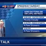 COFFEE TALK – Cooler start with showers in the forecast
