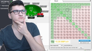LOOKING AT PUSH/FOLD MATH! | Poker ICM Strategy!