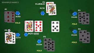 AI beats professionals at six-player Texas Hold ‘Em poker