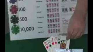 Win at Poker Using Card Counting Techniques : Probability & the Art of Winning at Poker