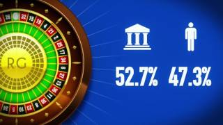 How to Use Flat Betting System in Roulette