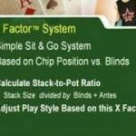 Sit and Go Texas Holdem Tournament Poker Tutorial, Part 2