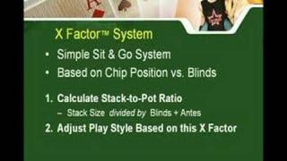 Sit and Go Texas Holdem Tournament Poker Tutorial, Part 2