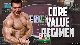 How To Easily Win Heads Up Poker ($1,000 NLHE)