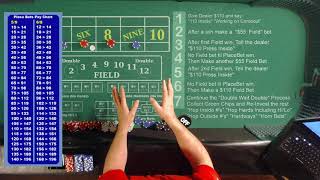 “Aggressive High Roller” Double-Wait-Double Press” Craps Strategies & Tutorials 2020