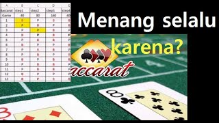 Menang Menag selalu dengan baccarat strategi