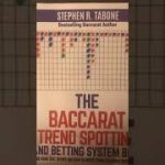 Baccarat Cheat Sheet for Free (214)682-8888 777Realty@gmail.com