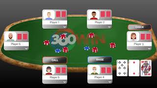 Learn How to Play Texas Hold’em Poker