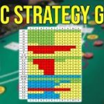 Blackjack Basic Strategy Guide – How to Play Perfect Blackjack