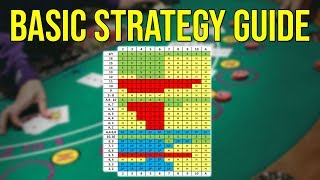 Blackjack Basic Strategy Guide – How to Play Perfect Blackjack