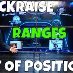 Checkraise Ranges Out Of Position – Jonathan Little in GPL Poker Strategy Corner