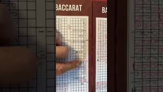 Baccarat Strategy for Mr. Don Fuller and Praveen Bhatia; /2×2 System