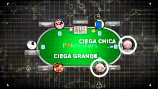 Aprenda a jugar Texas Hold’em- Episodio 1 – LO BASICO- Español