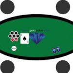 Simple Rules of No Limit Texas Hold’em – How Poker is Played